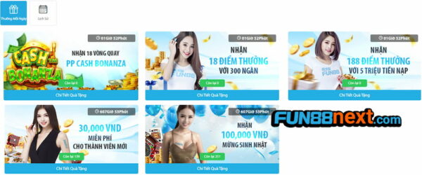 Các câu hỏi thường gặp về nhà cái Fun88