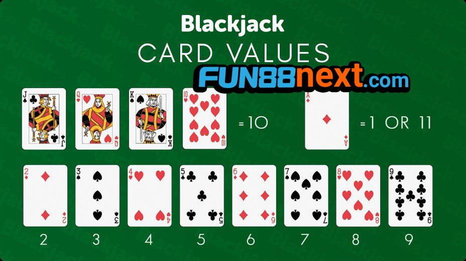 Cách tính điểm Blackjack